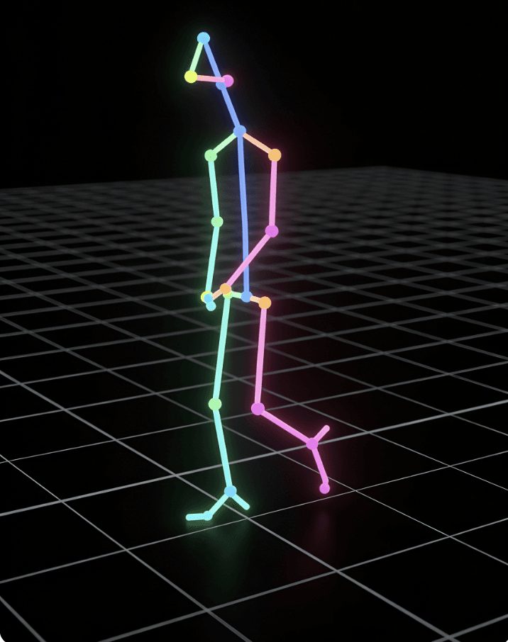 AI 高精度 3D 体姿态建模